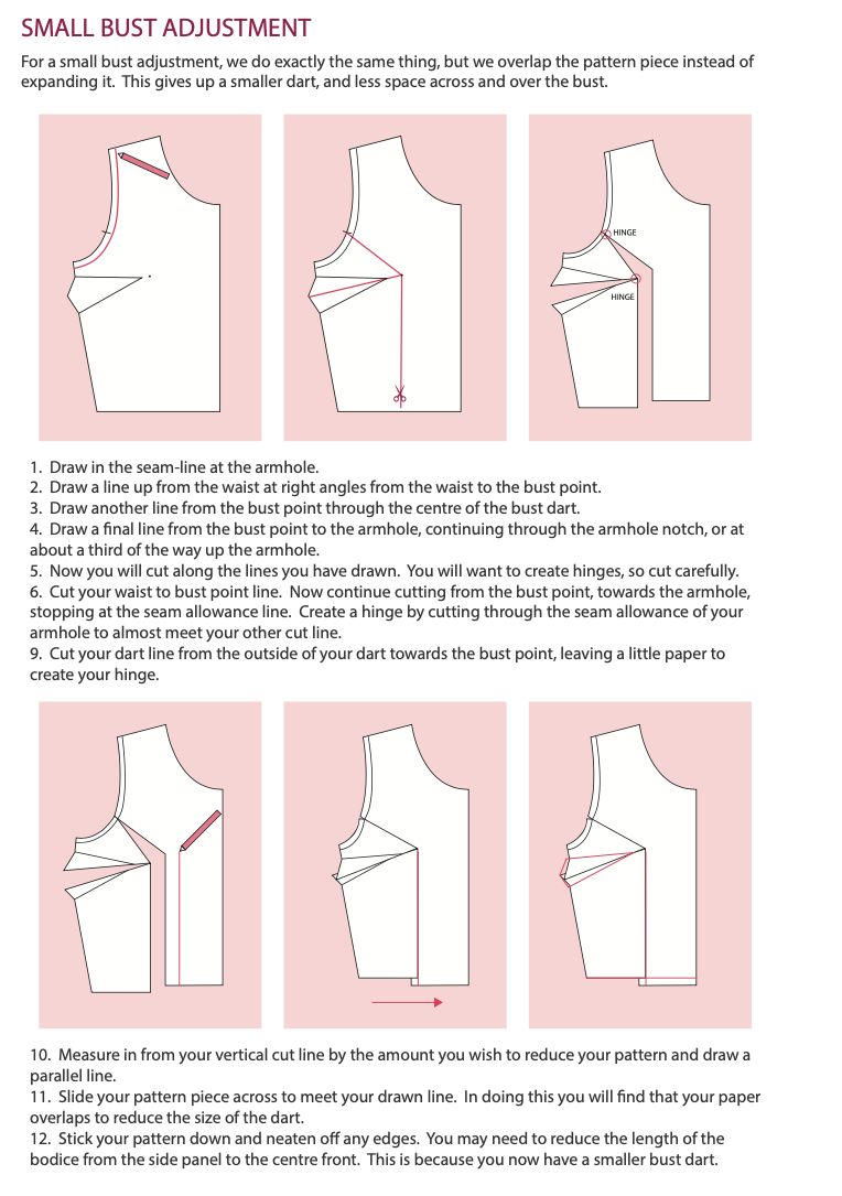 The Dress Fitting Masterclass-Workbook-Flying Bobbins Haberdashery