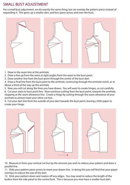 The Dress Fitting Masterclass - FREE DOWNLOAD-Workbook-Flying Bobbins Haberdashery